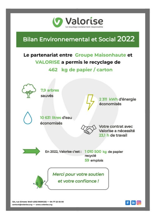Bilan de la valorisation de nos déchets 2022